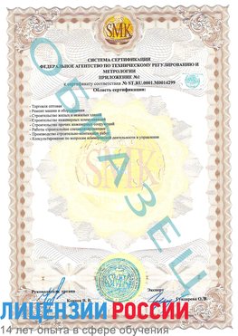 Образец сертификата соответствия (приложение) Курагино Сертификат ISO 14001